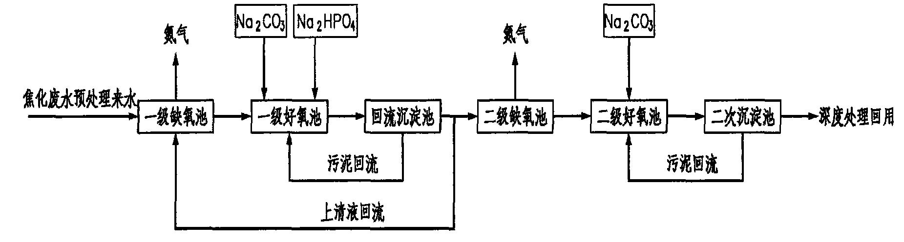 无码AV免费精品一区二区三区