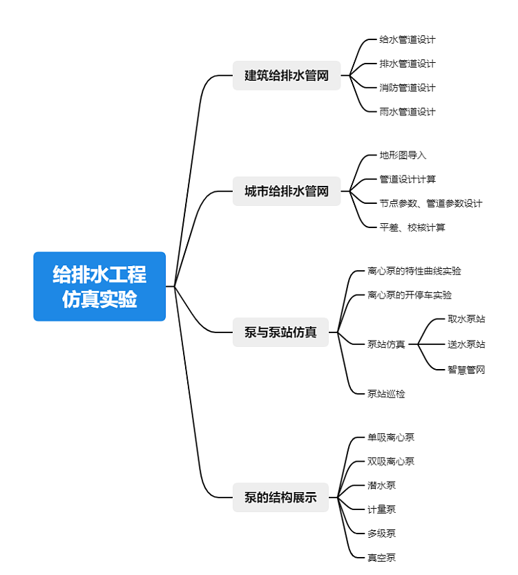 无码AV免费精品一区二区三区
